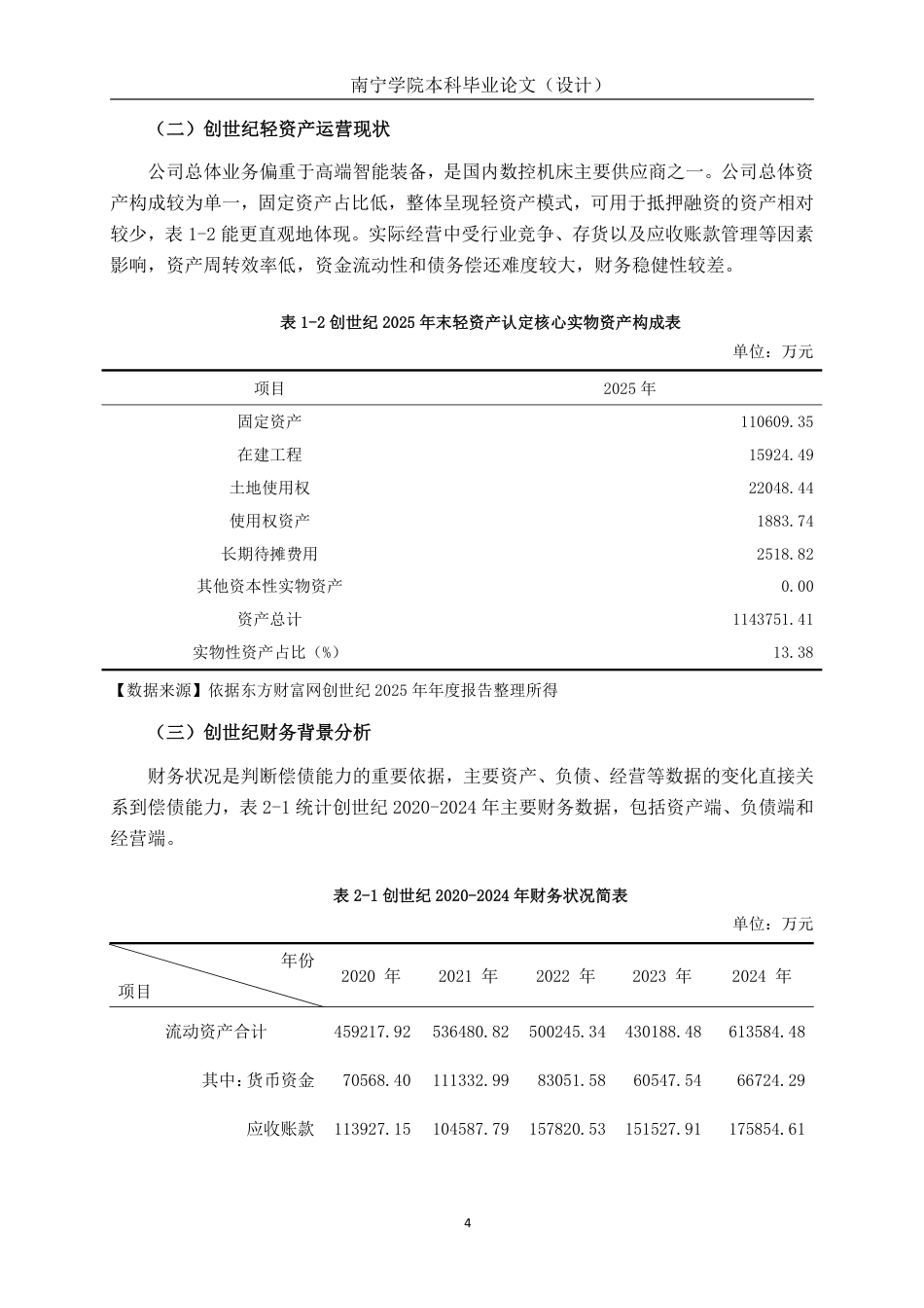 26年CH会计学 轻资产制造企业偿债能力评估与优化研究——以创世纪企业为例终稿全日制-约24602字符.pdf_第8页