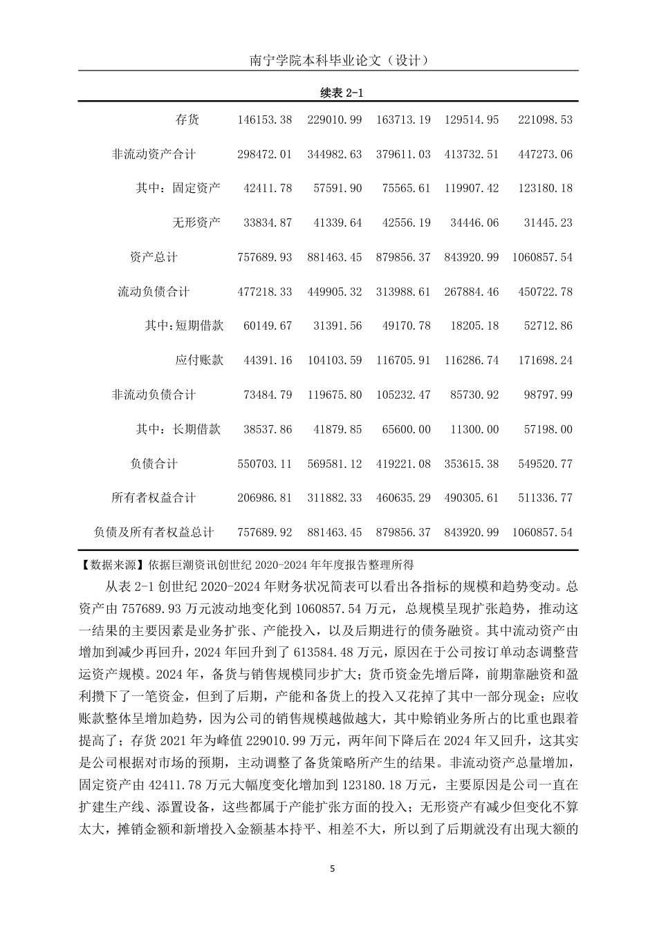 26年CH会计学 轻资产制造企业偿债能力评估与优化研究——以创世纪企业为例终稿全日制-约24602字符.pdf_第9页