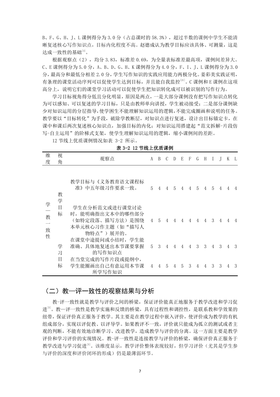 26年CH小学教育教学评一致性下小学语文习作教学的课例研究-终稿-约18187字符.pdf_第10页
