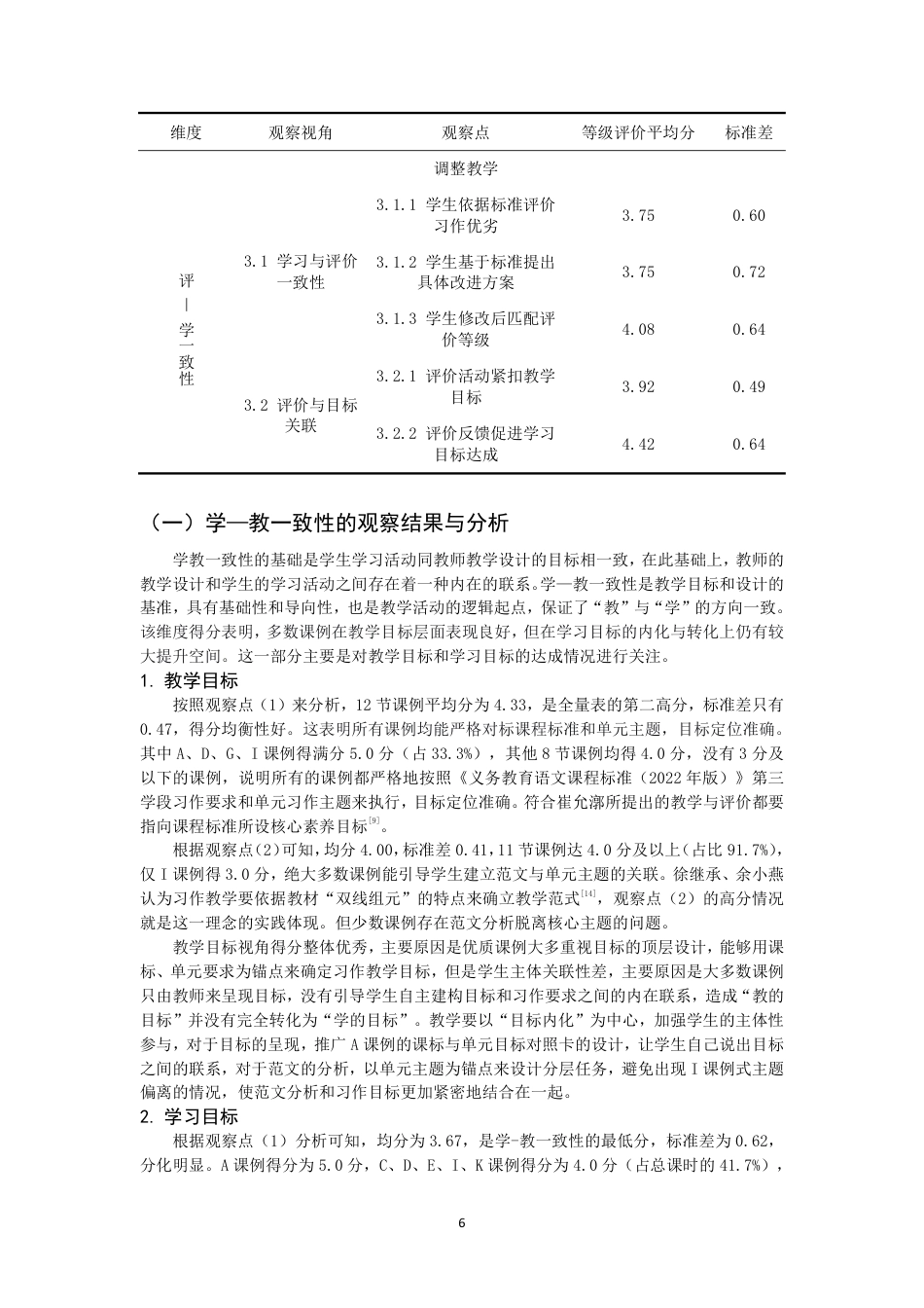 26年CH小学教育教学评一致性下小学语文习作教学的课例研究-终稿-约18187字符.pdf_第9页