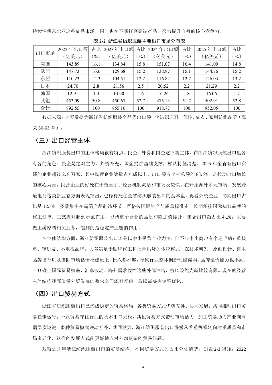 26年CH国际经济贸易 浙江省纺织服装出口现状及对策研究-非全-约14239字符.pdf_第7页