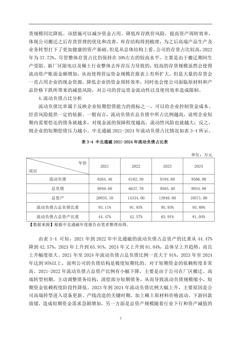 26年CH会计学 沈阳中北通磁科技股份有限公司营运资金管理问题探析终稿全日制-约21815字符.pdf_第10页