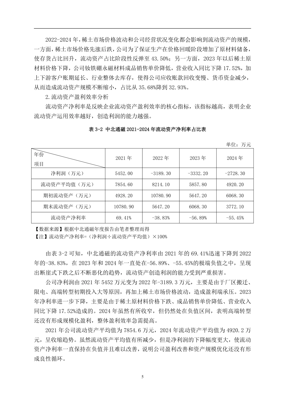 26年CH会计学 沈阳中北通磁科技股份有限公司营运资金管理问题探析终稿全日制-约21815字符.pdf_第8页