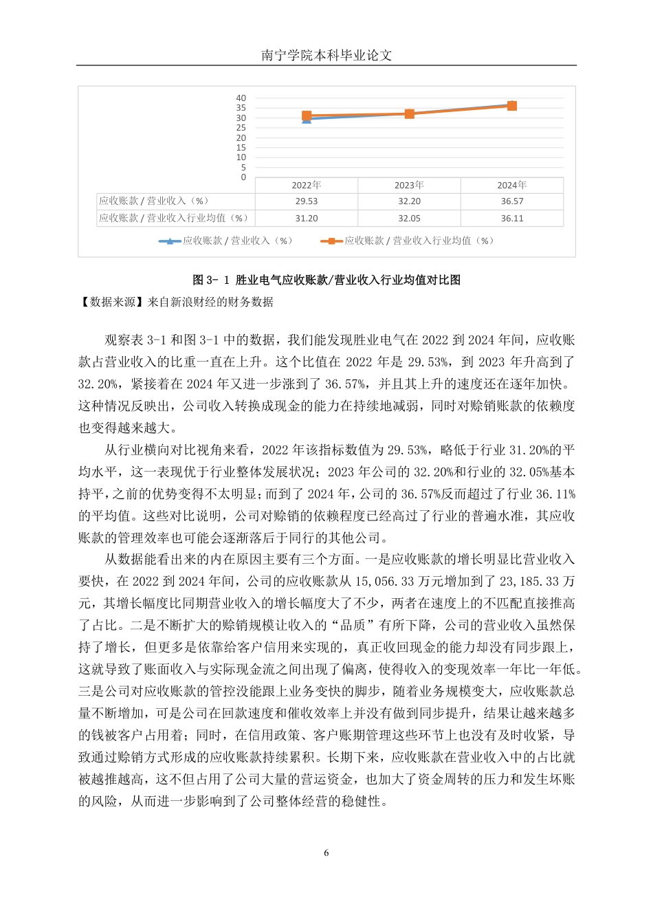 26年CH财务管理 胜业电气股份有限公司应收账款管理问题及对策分析终稿全日制-约17918字符.pdf_第9页