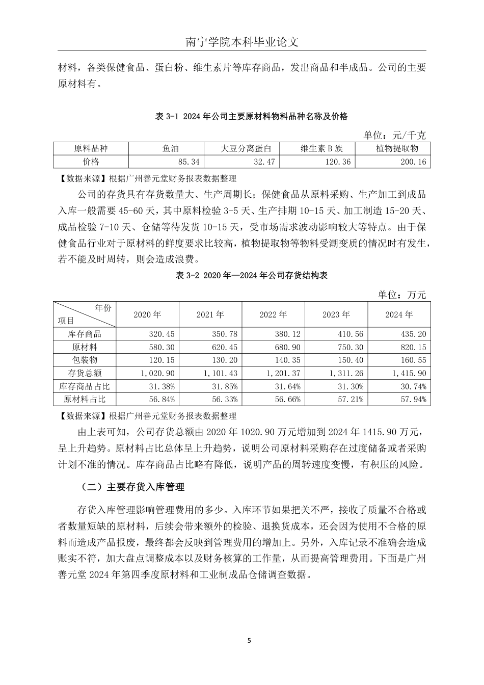 26年CH会计学 食品制造业企业存货管理问题分析——以广州善元堂健康科技股份有限公司为例终稿全日制-约16282字符.pdf_第8页