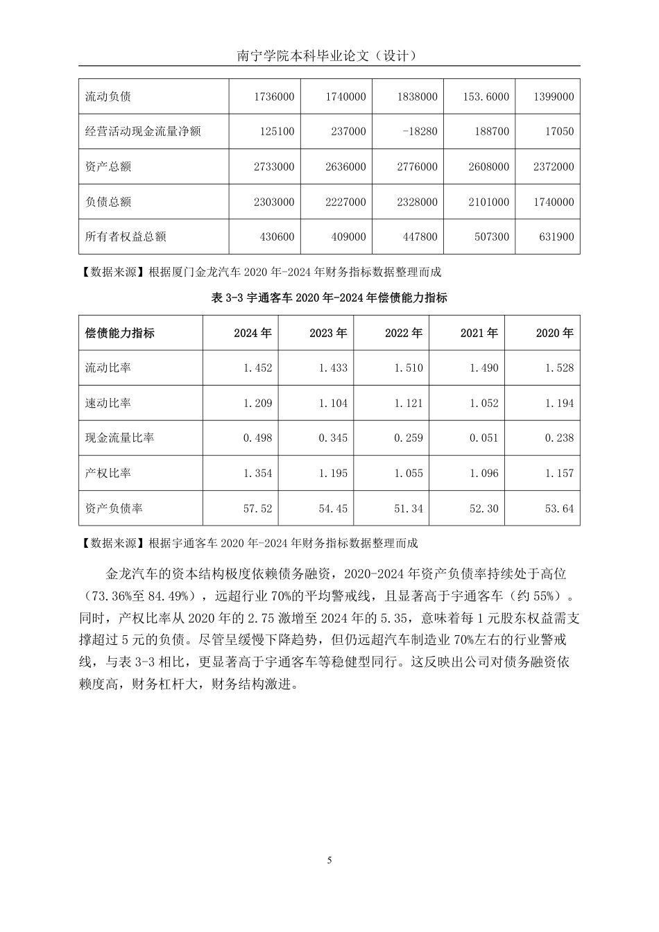 26年CH会计学 厦门金龙汽车股份公司财务风险及防范对策分析终稿全日制-约16838字符.pdf_第8页
