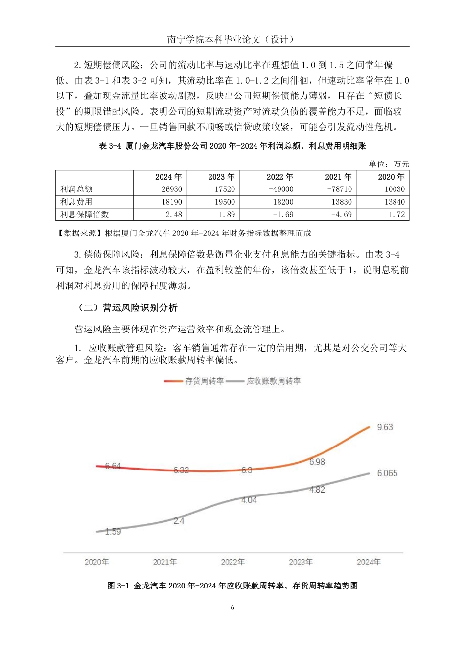 26年CH会计学 厦门金龙汽车股份公司财务风险及防范对策分析终稿全日制-约16838字符.pdf_第9页