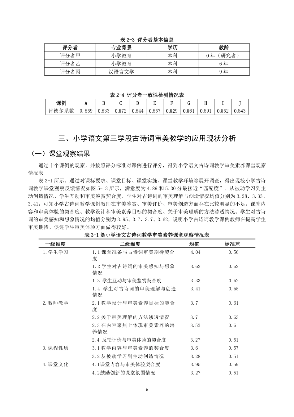 26年CH小学教育审美素养视角下的小学语文第三学段古诗词教学课例研究-终稿-约28903字符.pdf_第9页