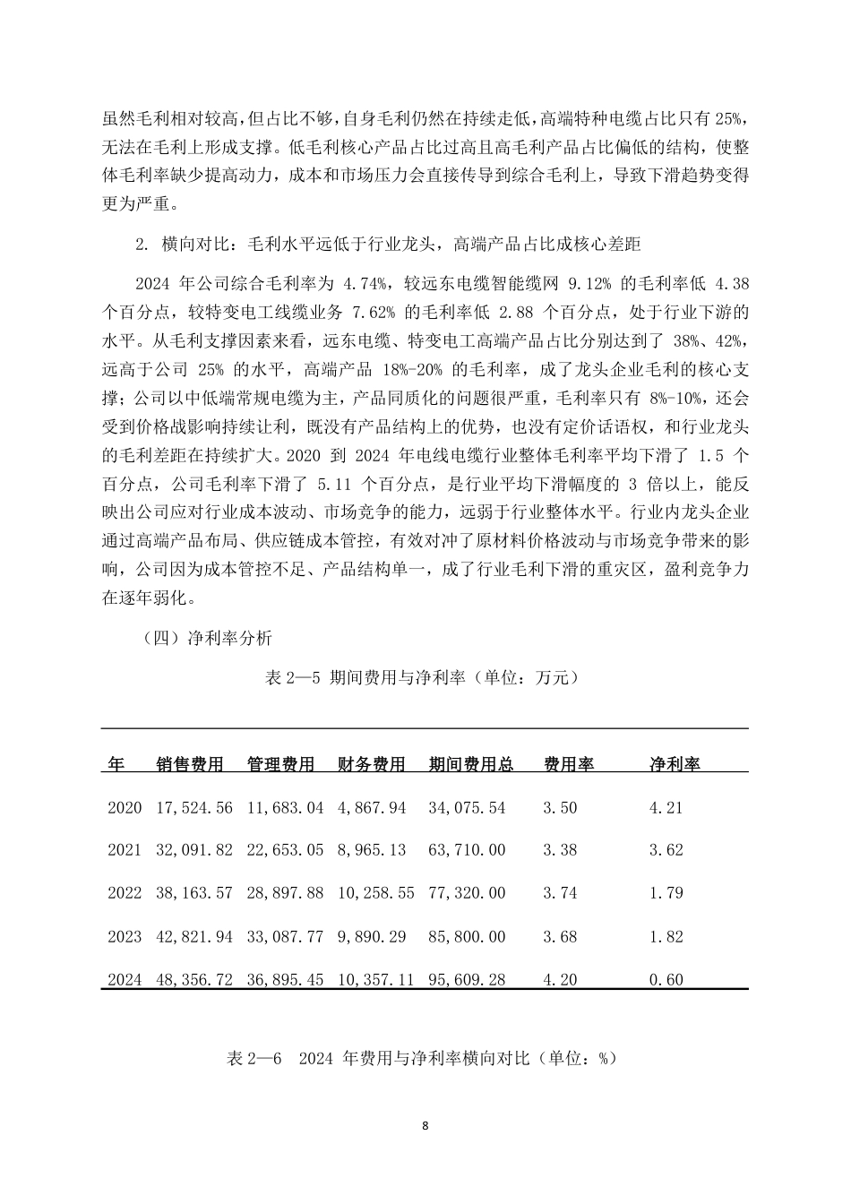 26年CH会计学 上海起帆电线电缆盈利能力分析终稿全日制-约18492字符.pdf_第10页