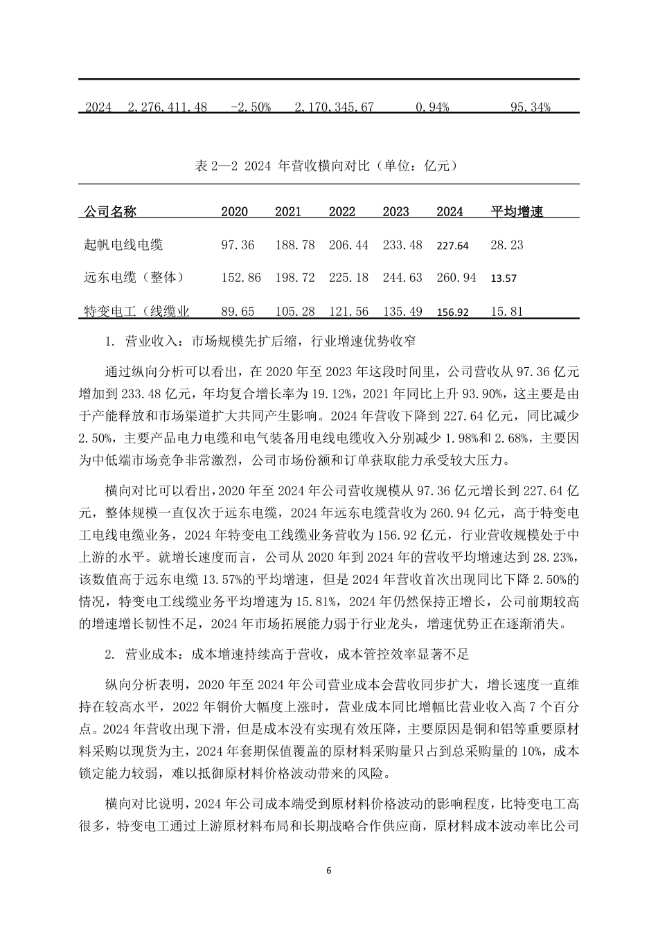 26年CH会计学 上海起帆电线电缆盈利能力分析终稿全日制-约18492字符.pdf_第8页