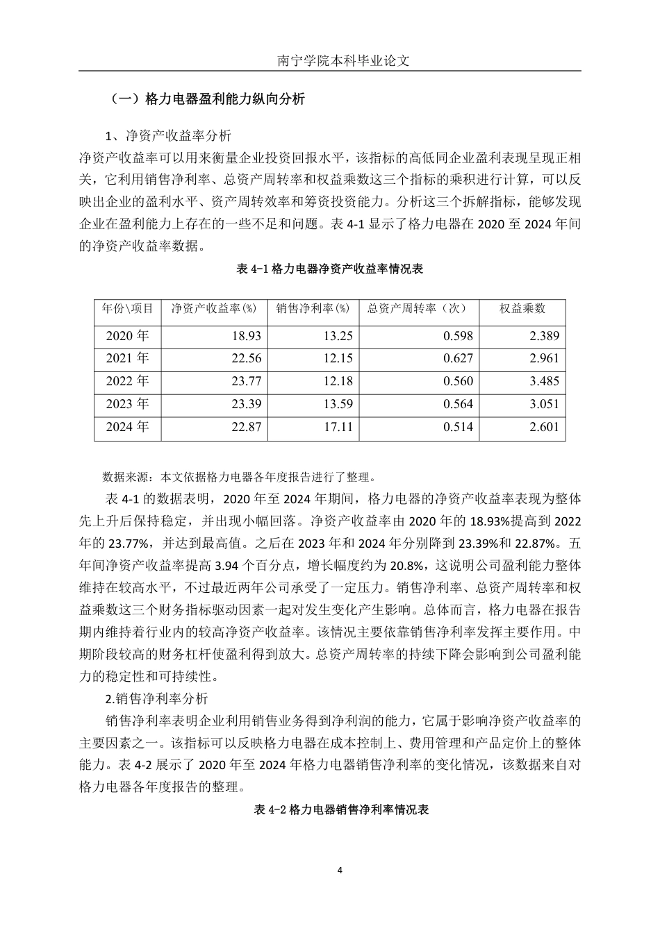 26年CH财务 基于杜邦分析法的家电行业上市公司盈利能力分析--以格力电器为例-约19948字符.pdf_第8页