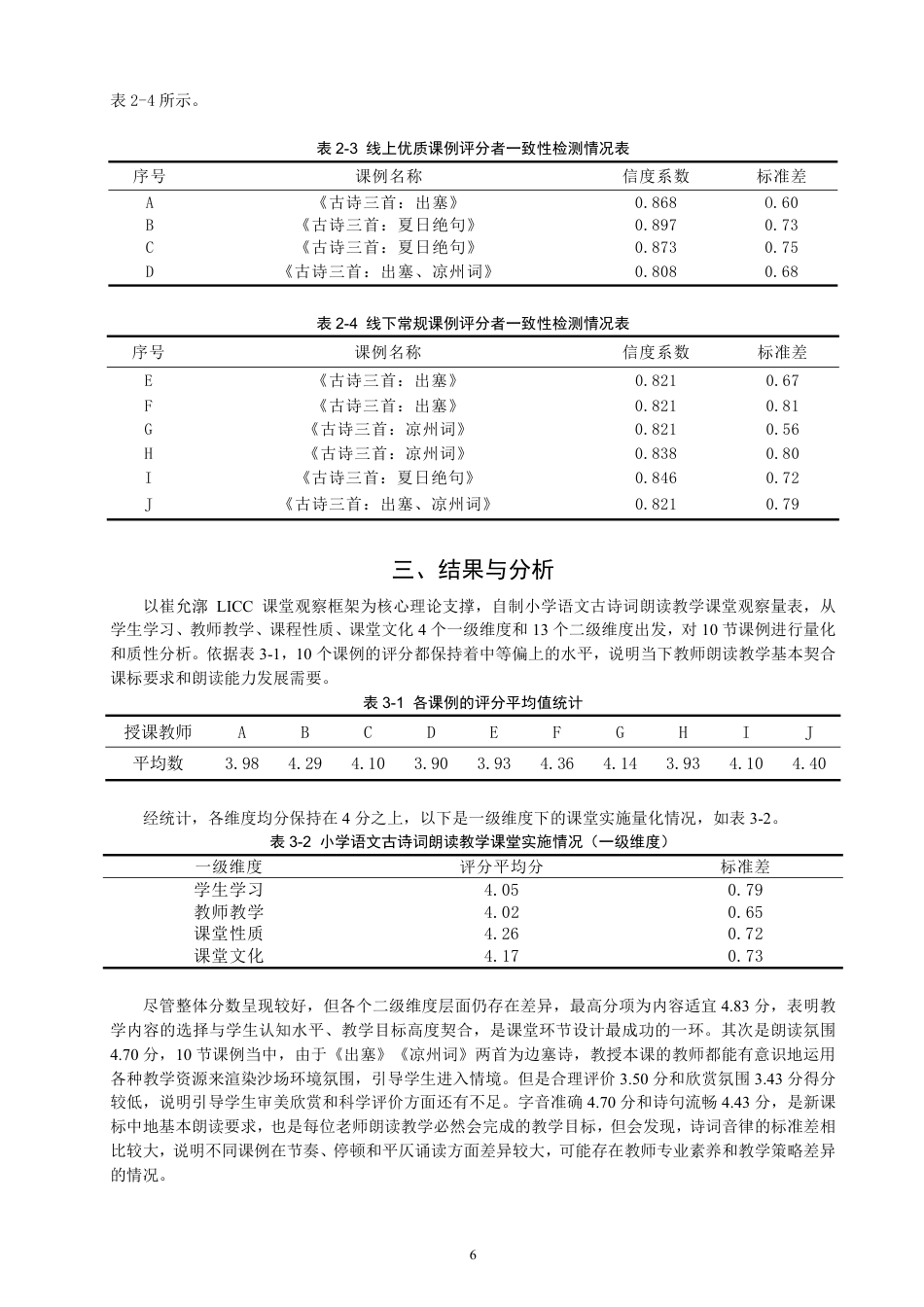 26年CH小学教育小学语文第二学段古诗词朗读教学课例研究——以统编版四年级上册第七单元为例-终稿-约21925字符.pdf_第9页