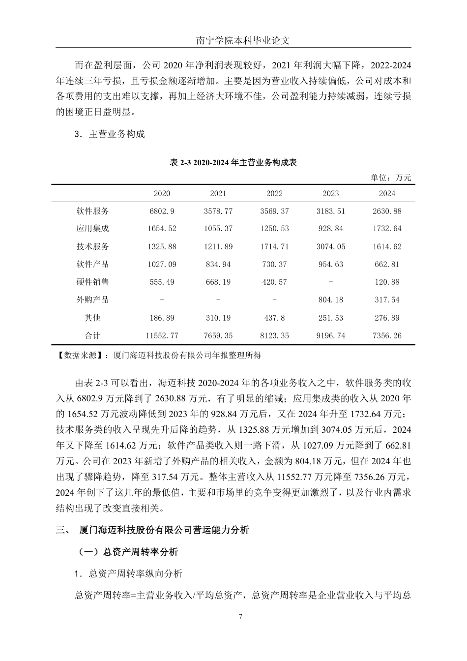26年CH会计学 厦门海迈科技股份有限公司营运能力分析终稿全日制-约19221字符.pdf_第10页