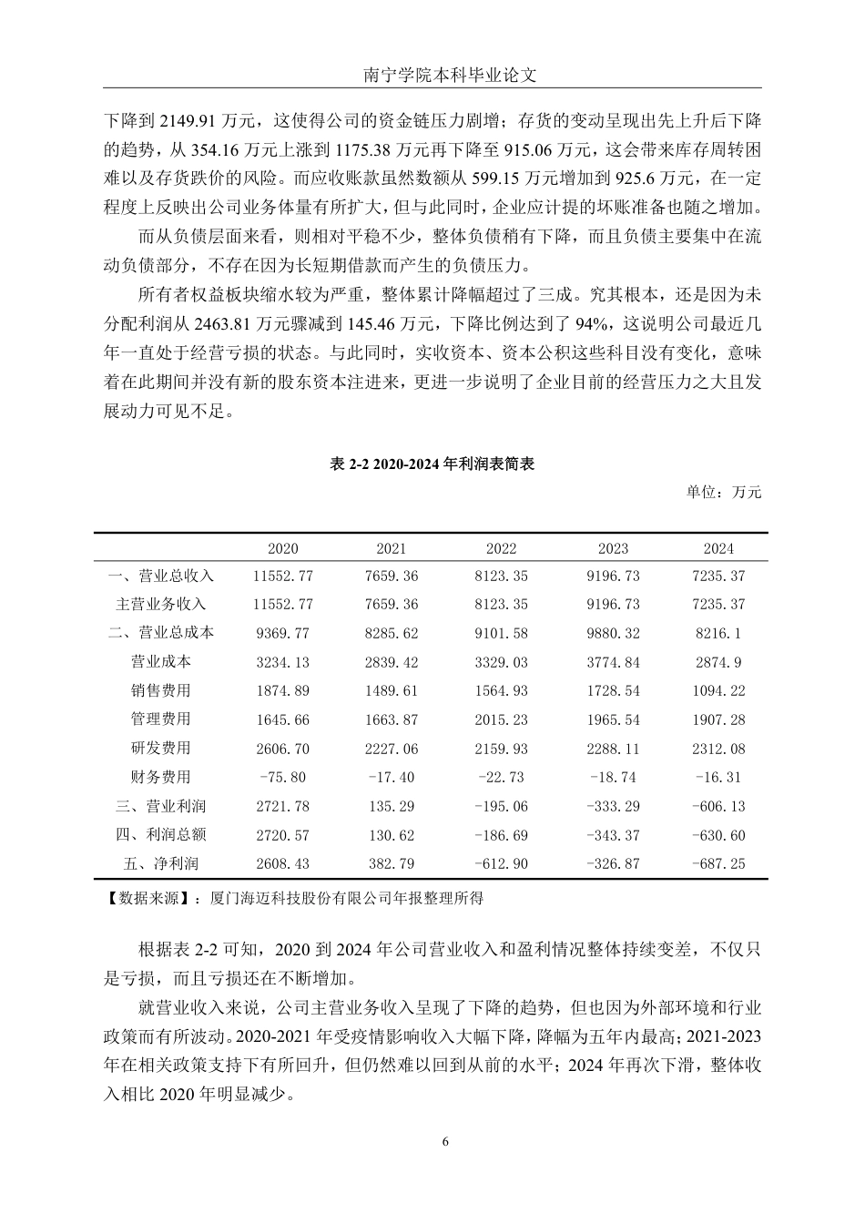 26年CH会计学 厦门海迈科技股份有限公司营运能力分析终稿全日制-约19221字符.pdf_第9页