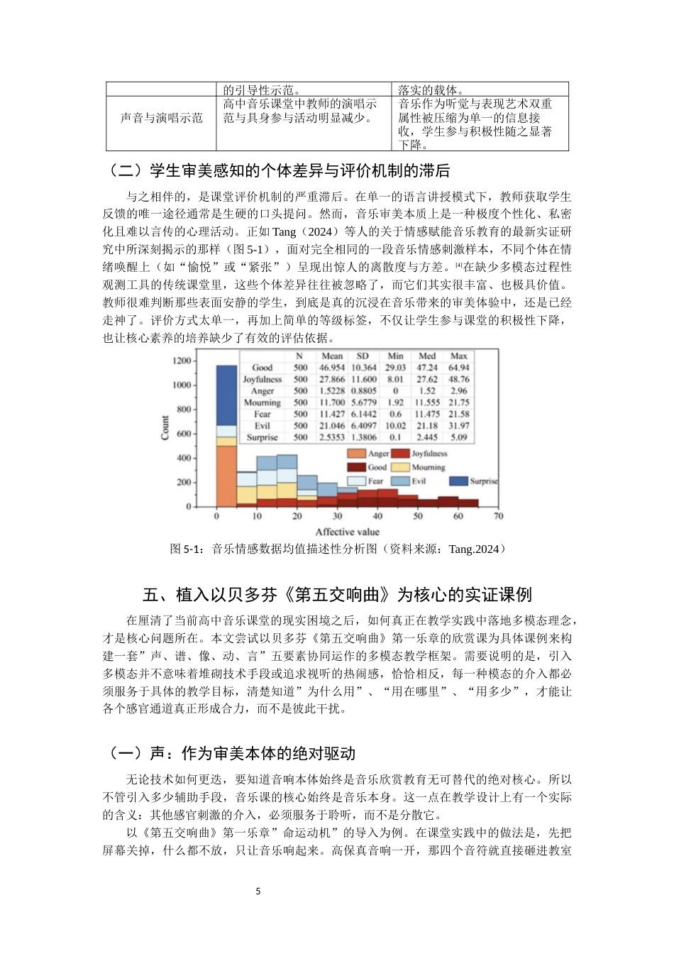26年CH音乐学师范 核心素养视域下高中音乐欣赏多模态教学研究 -终稿全(9787字).docx_第9页