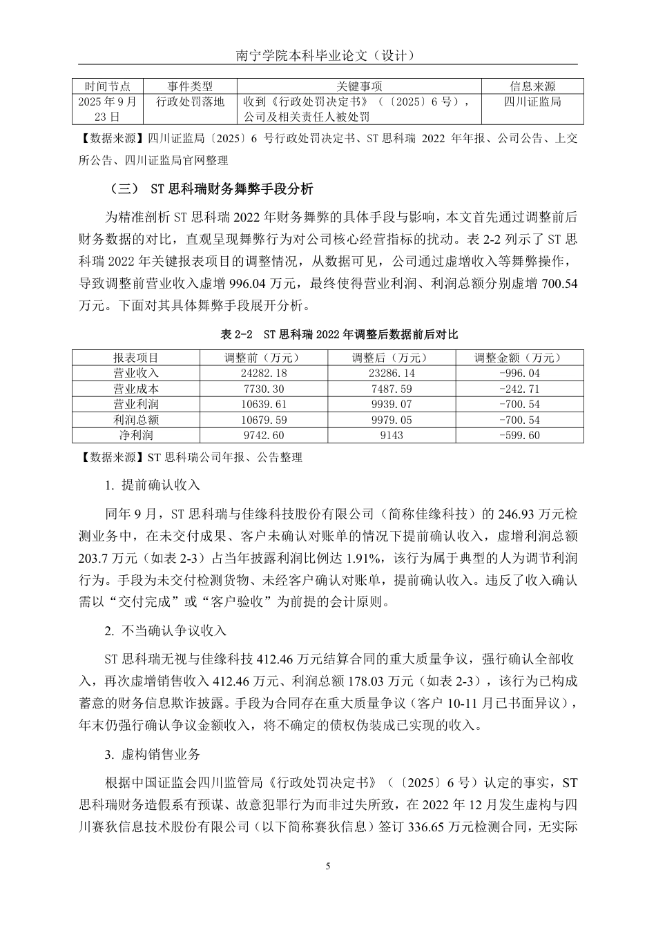 26年CH成都思科瑞微电子股份有限公司财务舞弊的动因及防范对策探析-约17894字符.pdf_第8页