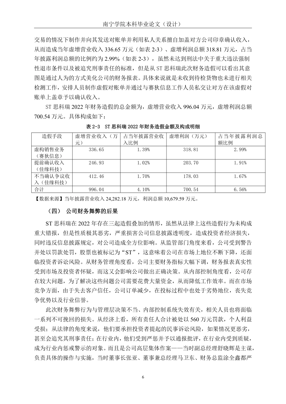 26年CH成都思科瑞微电子股份有限公司财务舞弊的动因及防范对策探析-约17894字符.pdf_第9页