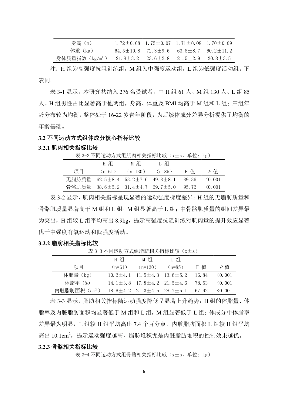 26年CH社会体育指导与管理 不同运动强度人群的体成分特征与差异测试比较研究-终稿全-约10839字符.pdf_第9页