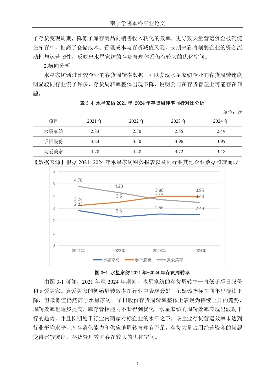 26年CH会计学 中型家纺企业存货管理分析——以上海水星家用纺织品股份有限公司为例终稿全日制-约15457字符.pdf_第10页