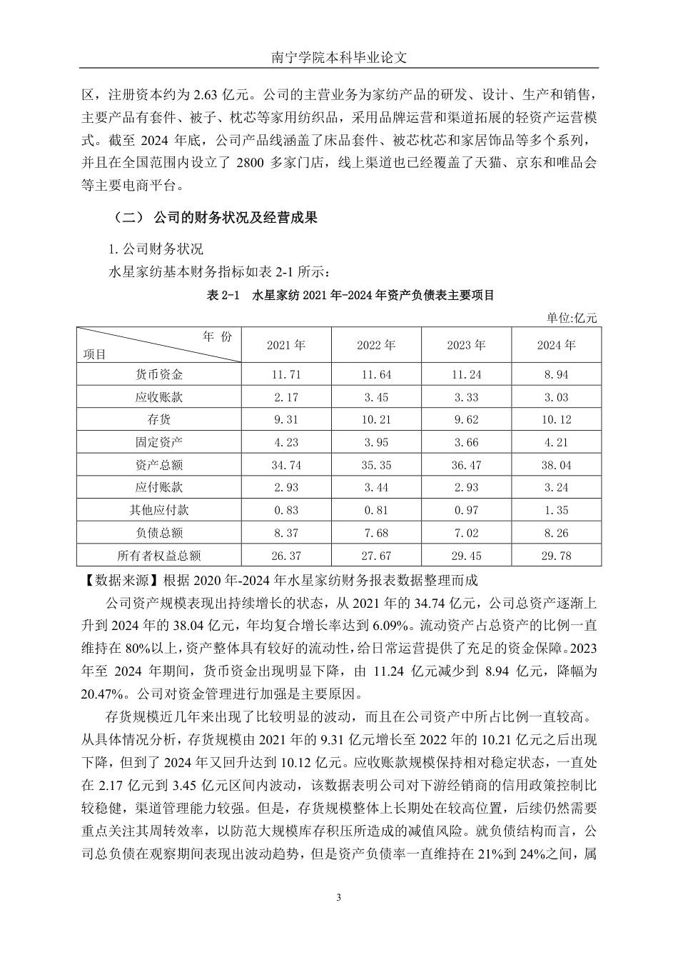 26年CH会计学 中型家纺企业存货管理分析——以上海水星家用纺织品股份有限公司为例终稿全日制-约15457字符.pdf_第6页