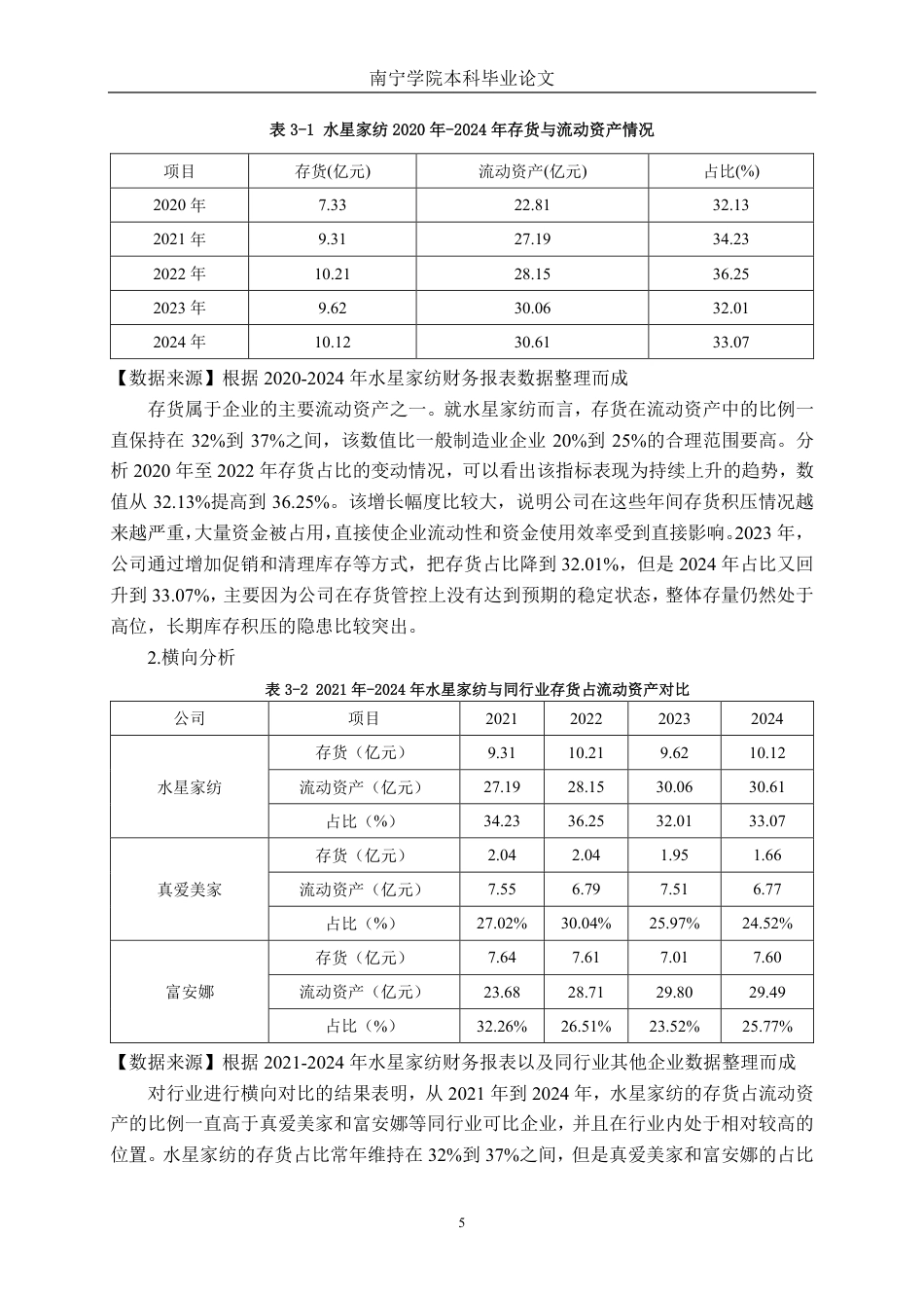 26年CH会计学 中型家纺企业存货管理分析——以上海水星家用纺织品股份有限公司为例终稿全日制-约15457字符.pdf_第8页