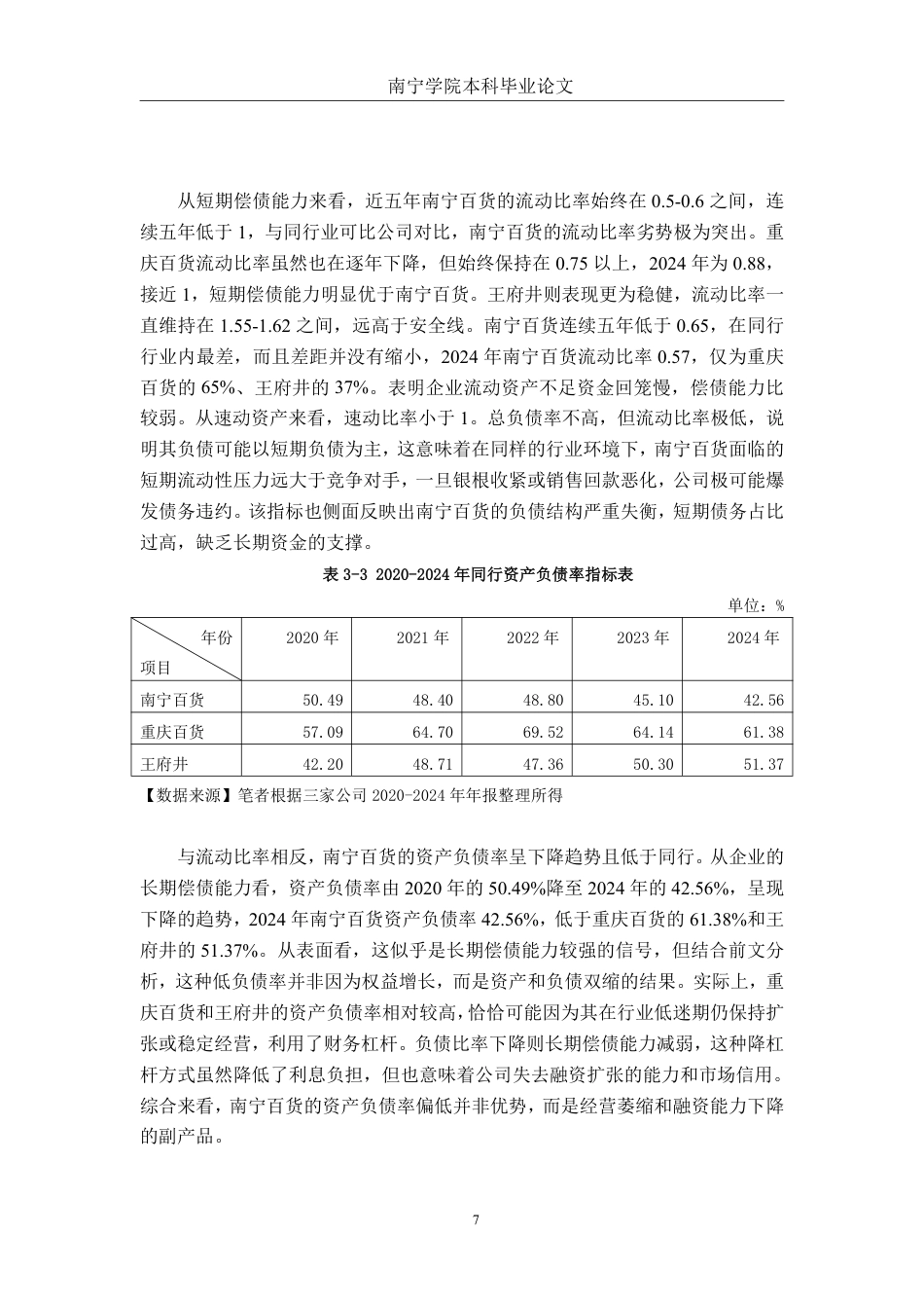 26年CH财务管理 国有零售企业财务风险识别与防范机制研究——以南宁百货公司为例终稿全日制-约18206字符.pdf_第10页