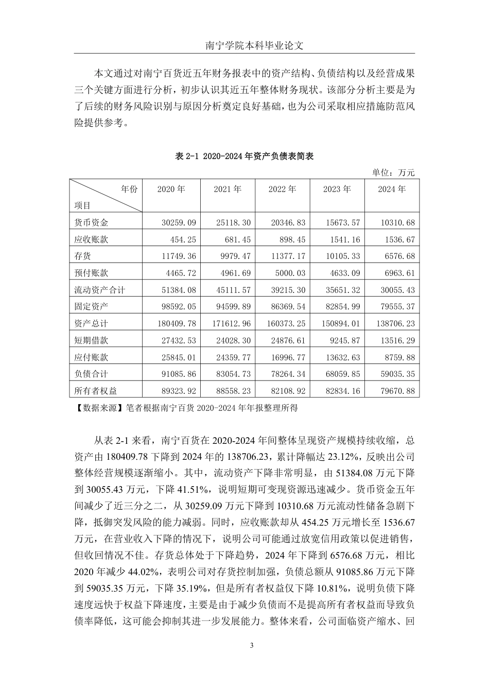 26年CH财务管理 国有零售企业财务风险识别与防范机制研究——以南宁百货公司为例终稿全日制-约18206字符.pdf_第6页