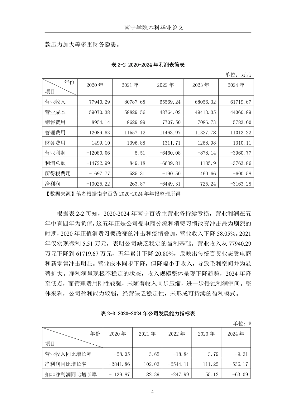 26年CH财务管理 国有零售企业财务风险识别与防范机制研究——以南宁百货公司为例终稿全日制-约18206字符.pdf_第7页