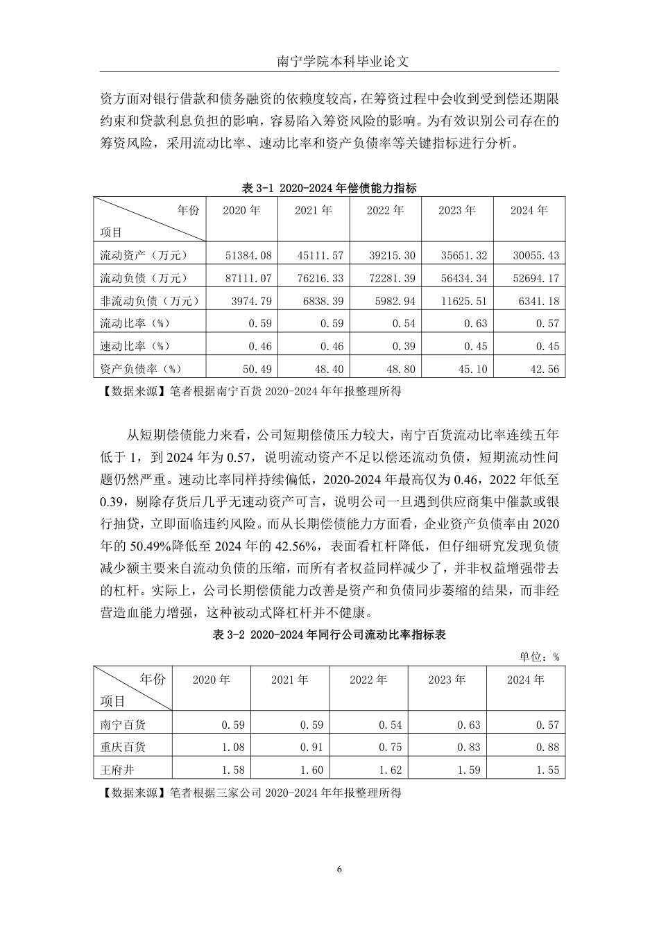 26年CH财务管理 国有零售企业财务风险识别与防范机制研究——以南宁百货公司为例终稿全日制-约18206字符.pdf_第9页