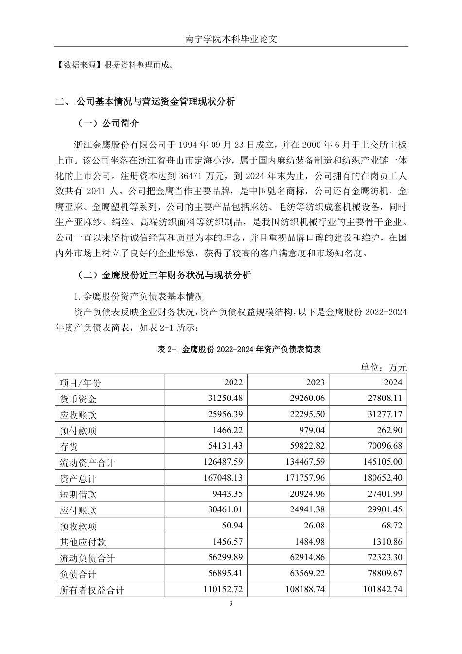 26年CH财务管理 纺织机械企业营运资金管理问题与优化路径研究——以金鹰股份为例终稿全日制-约22182字符.pdf_第6页