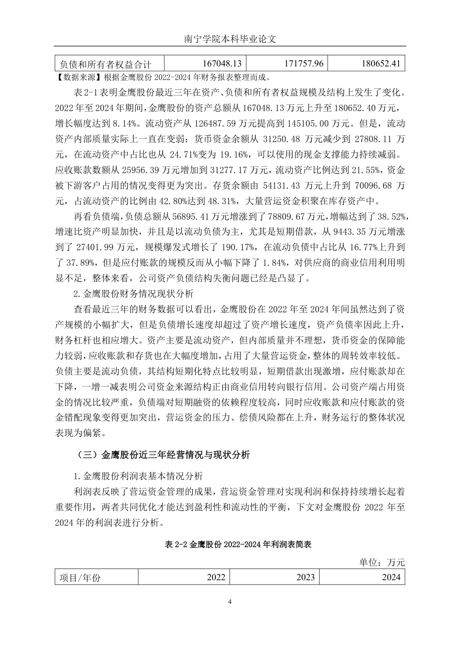 26年CH财务管理 纺织机械企业营运资金管理问题与优化路径研究——以金鹰股份为例终稿全日制-约22182字符.pdf_第7页