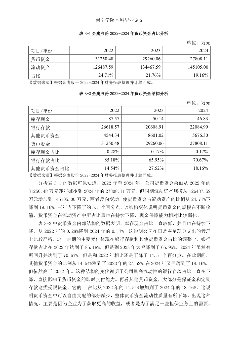 26年CH财务管理 纺织机械企业营运资金管理问题与优化路径研究——以金鹰股份为例终稿全日制-约22182字符.pdf_第9页