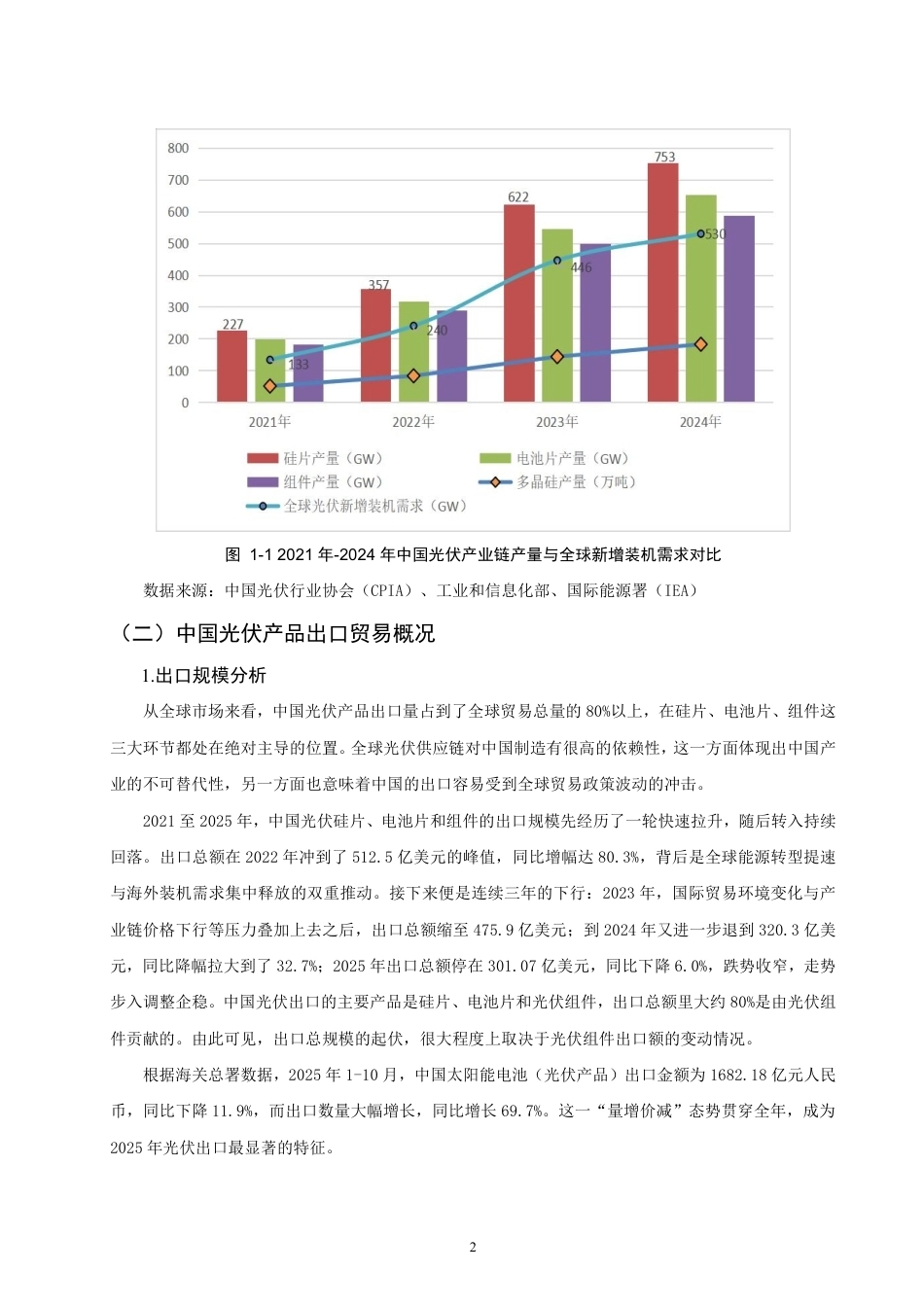 26年CH国际经济贸易 中国光伏产品出口贸易问题和对策研究-终稿全-约12059字符.pdf_第5页