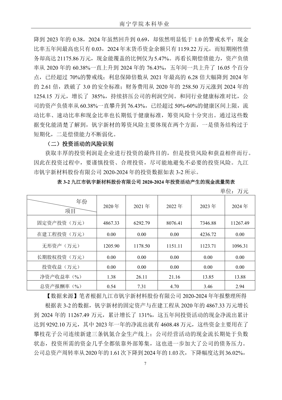 26年CH财务管理 小型合金材料生产企业存在的财务风险及成因分析——以九江市钒宇新材料股份有限公司为例终稿全日制-约18201字符.pdf_第10页
