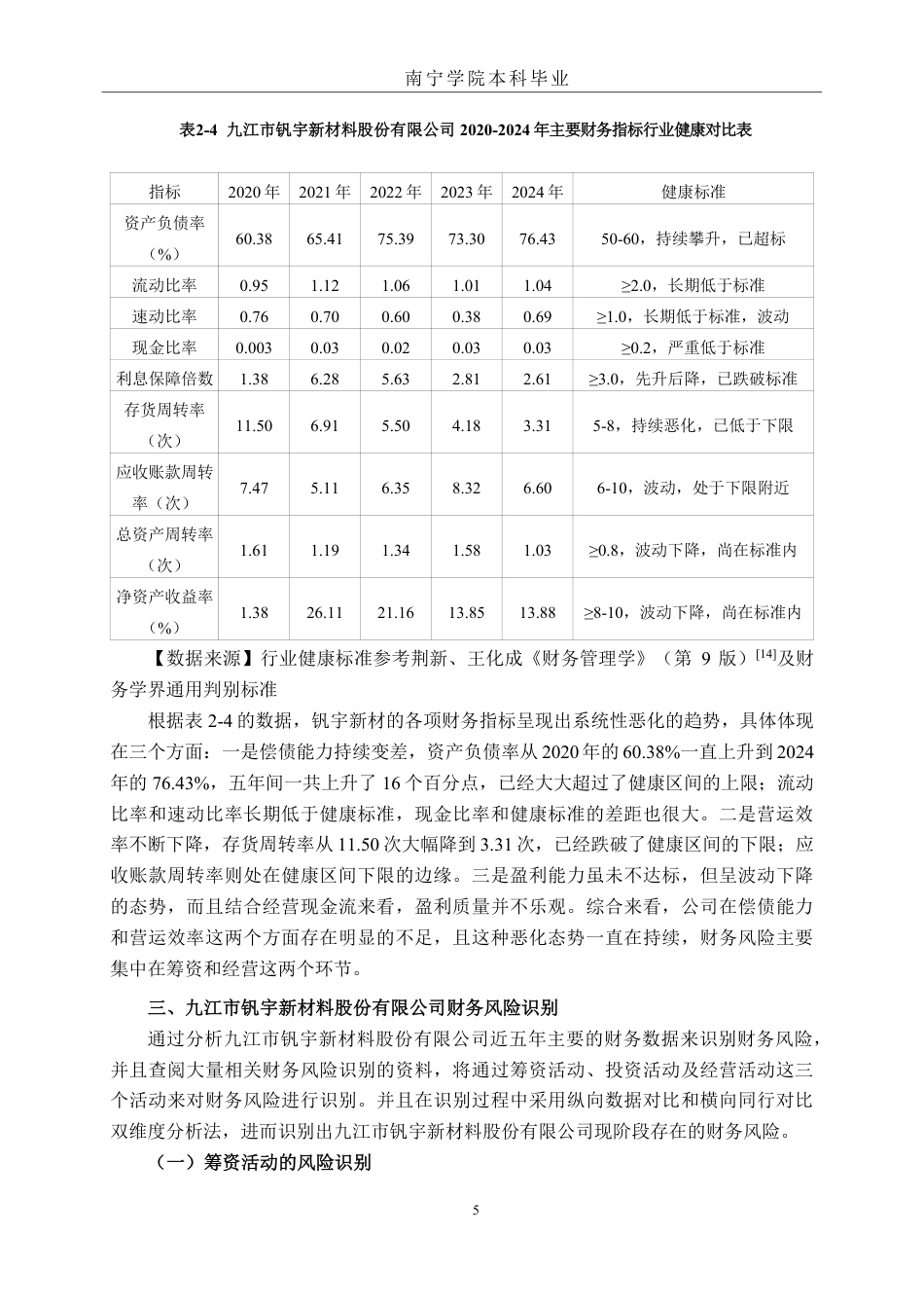 26年CH财务管理 小型合金材料生产企业存在的财务风险及成因分析——以九江市钒宇新材料股份有限公司为例终稿全日制-约18201字符.pdf_第8页