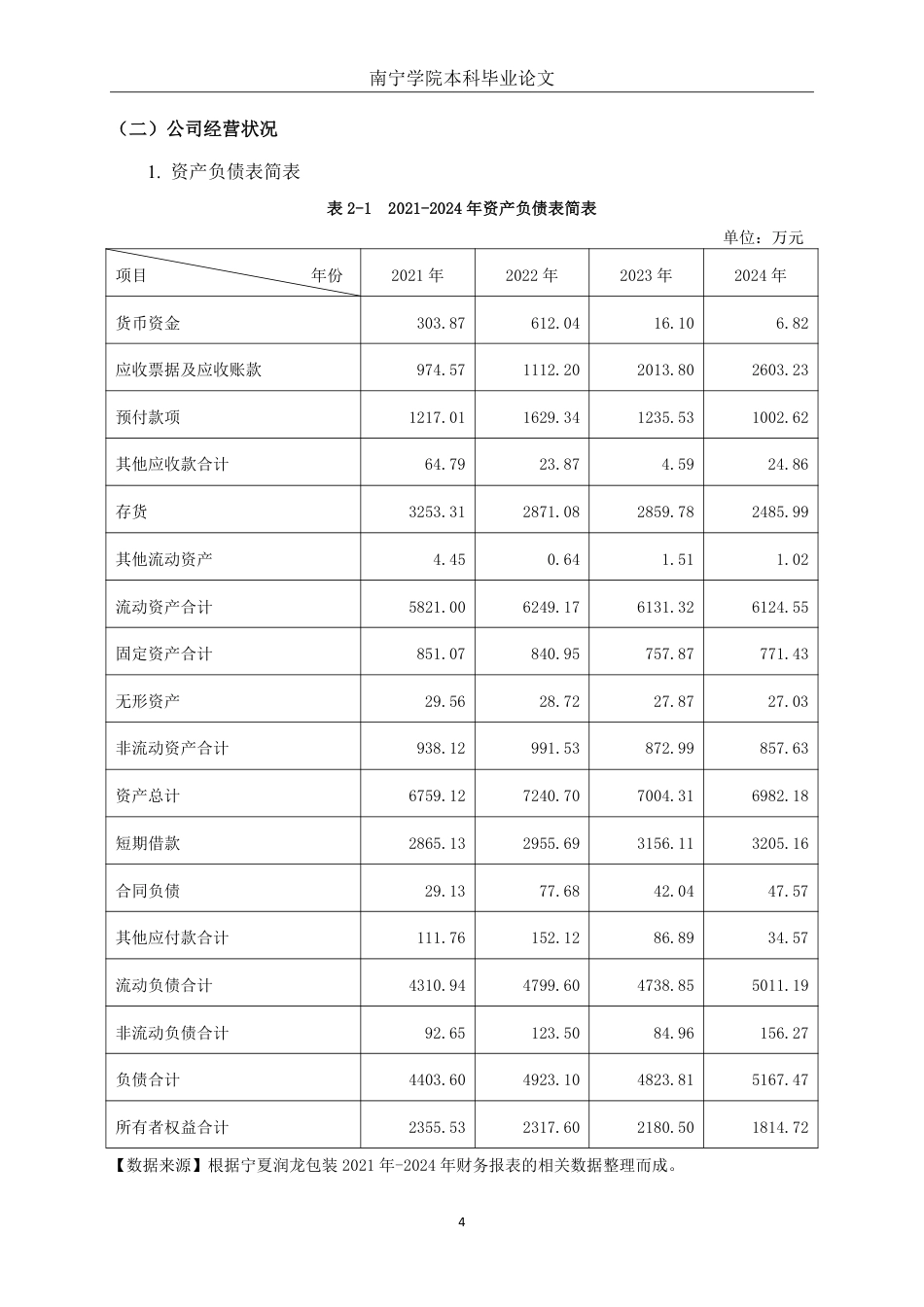 26年CH财务 小型塑料制品企业盈利能力分析-以宁夏润龙包装新材料股份有限公司为例-约17211字符.pdf_第8页
