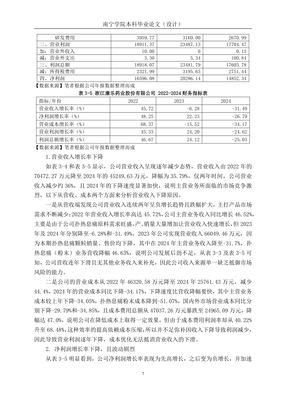 26年CH会计学 浙江康乐药业股份有限公司盈利能力分析终稿全日制-约18793字符.pdf_第10页