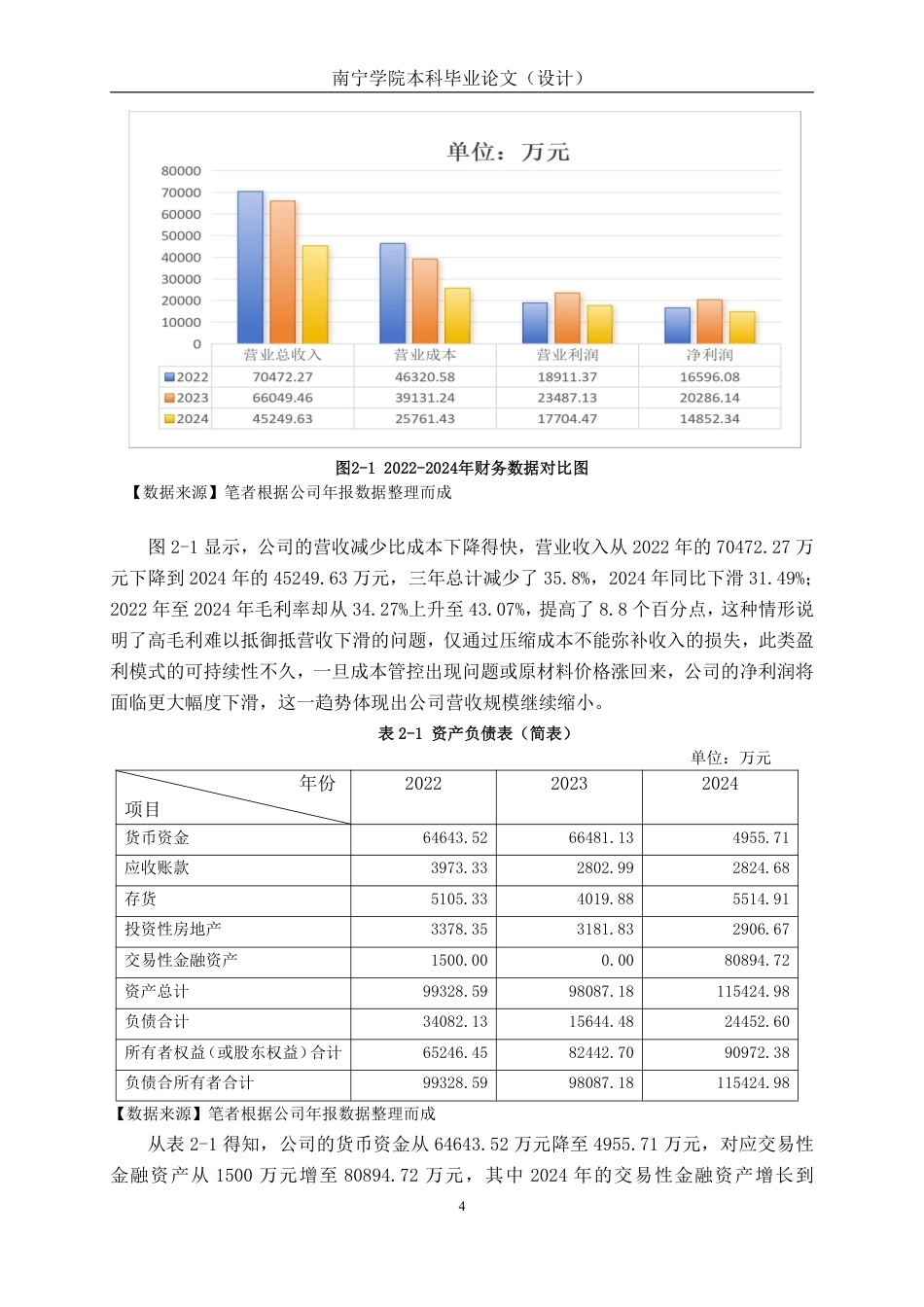 26年CH会计学 浙江康乐药业股份有限公司盈利能力分析终稿全日制-约18793字符.pdf_第7页
