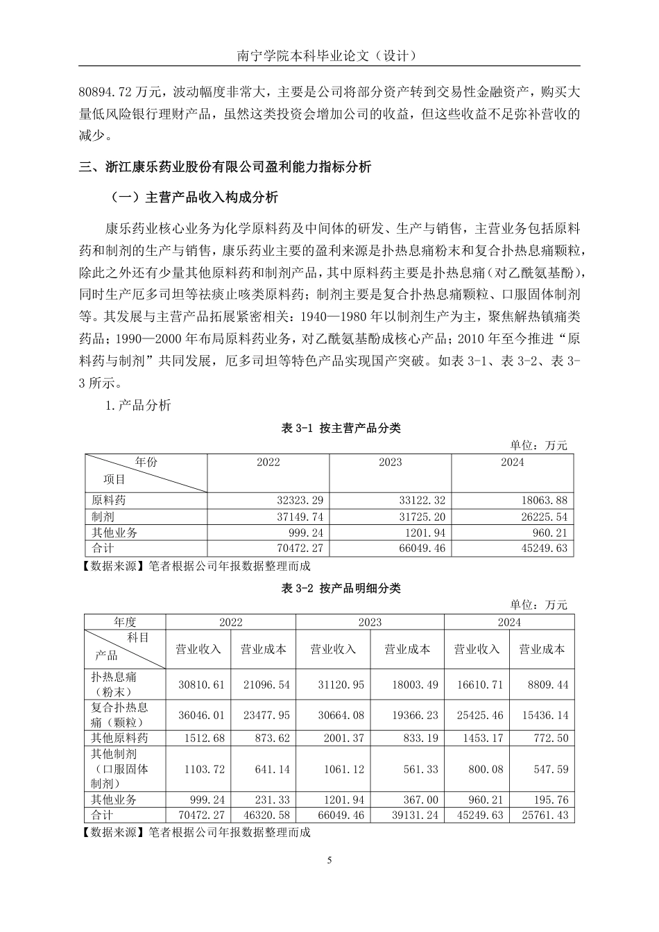 26年CH会计学 浙江康乐药业股份有限公司盈利能力分析终稿全日制-约18793字符.pdf_第8页