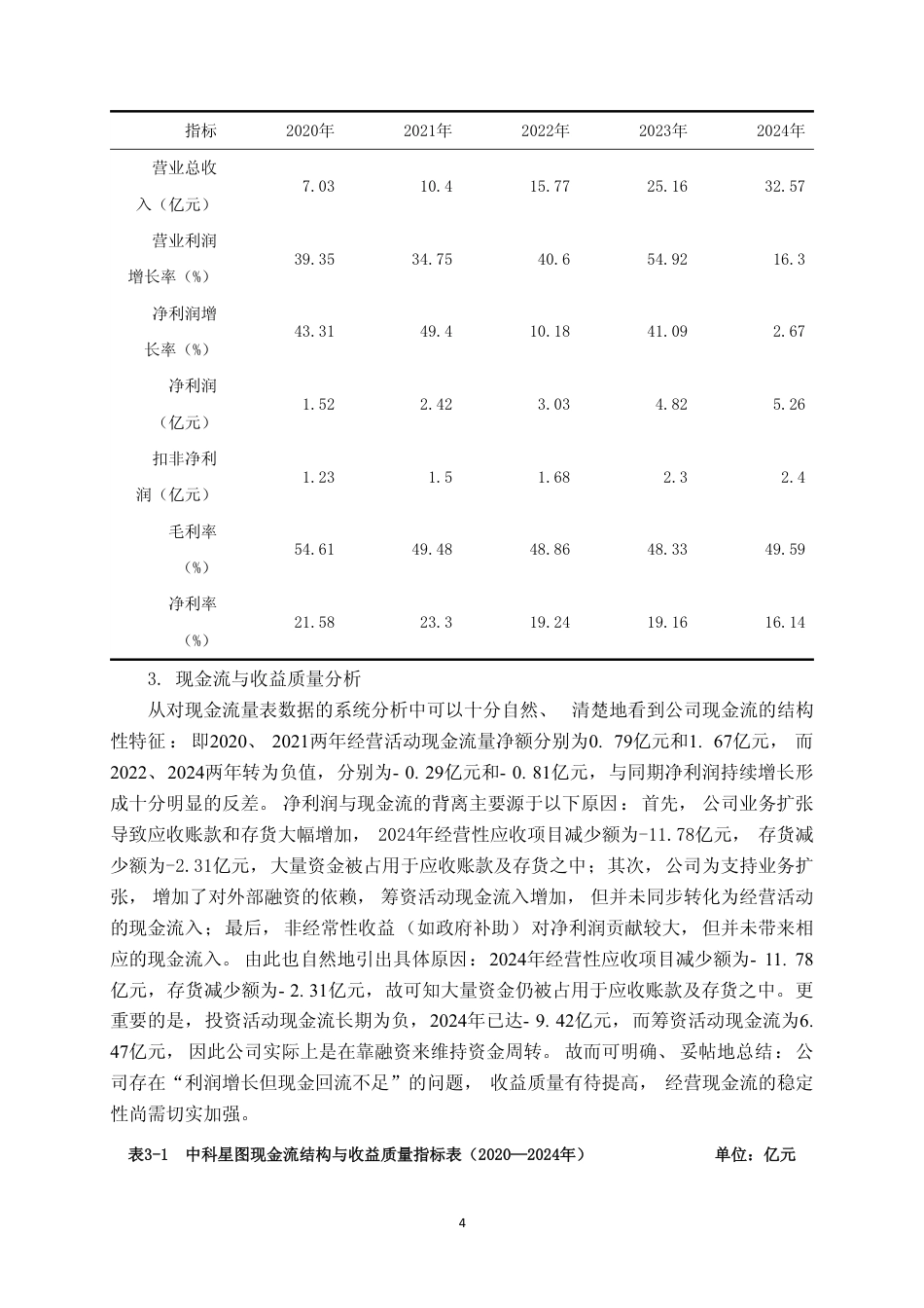 26年CH财务管理 中科星图公司发展能力分析终稿全日制-约17397字符.pdf_第7页