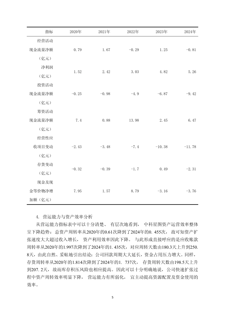 26年CH财务管理 中科星图公司发展能力分析终稿全日制-约17397字符.pdf_第8页