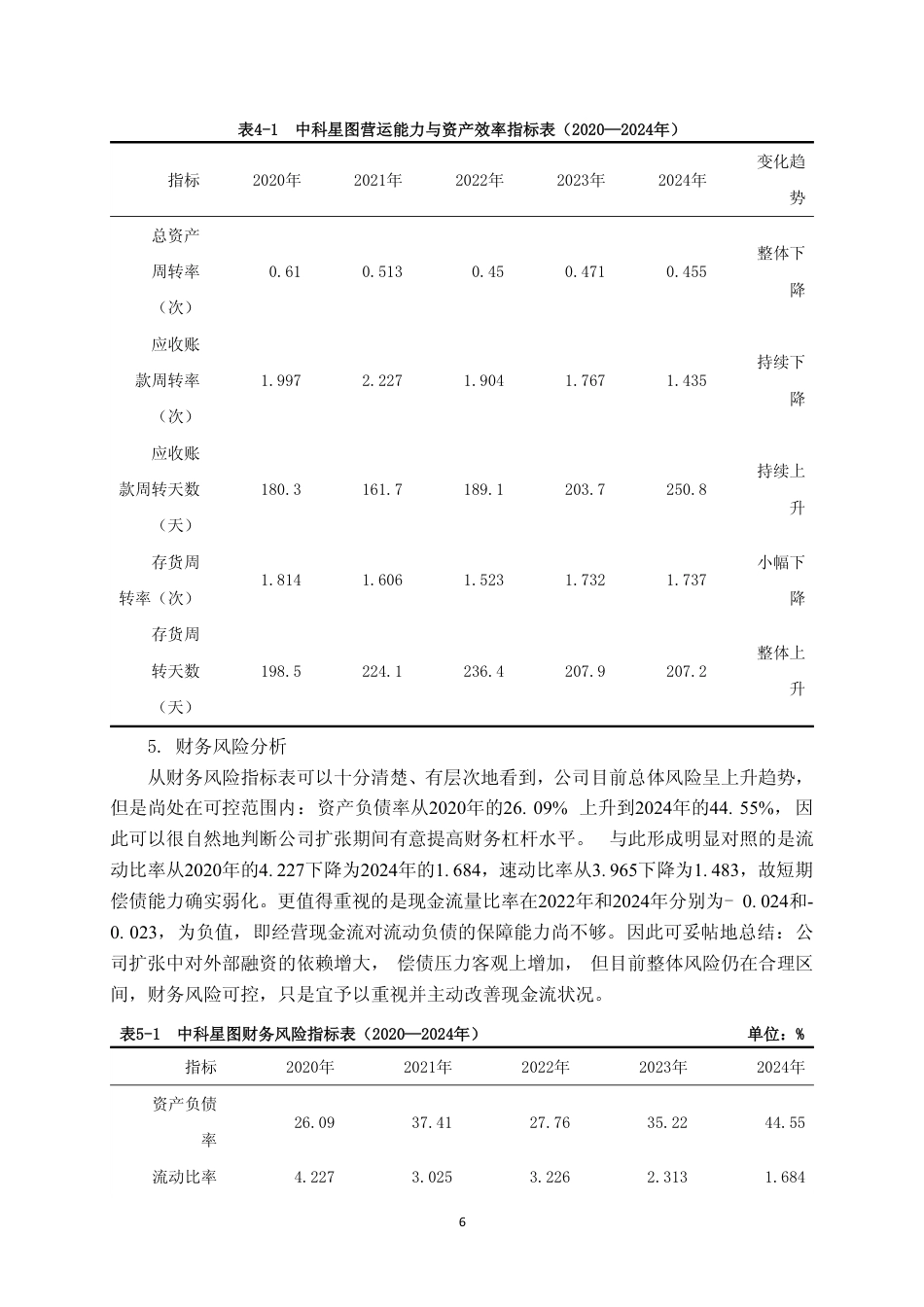 26年CH财务管理 中科星图公司发展能力分析终稿全日制-约17397字符.pdf_第9页