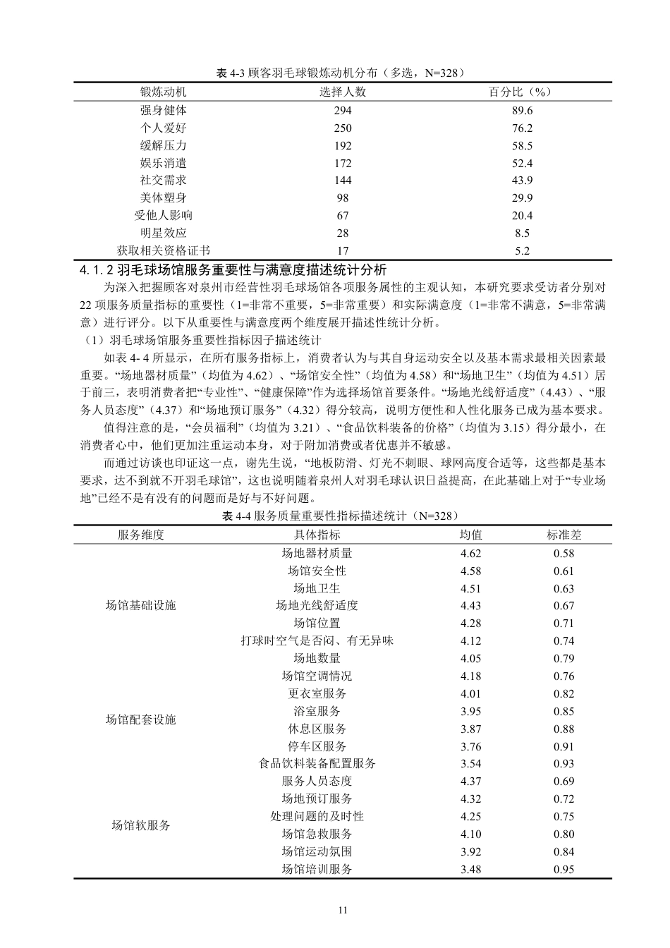 26年CH社会体育指导与管理 基于IPA分析的泉州市经营性羽毛球场馆服务质量与顾客满意度研究-终稿全-约25768字符.pdf_第10页