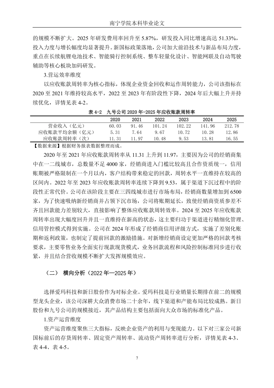26年CH财务管理 新国标技术参数约束下大型智能电动车企业营运能力分析——以九号公司为例终稿全日制-约19375字符.pdf_第10页