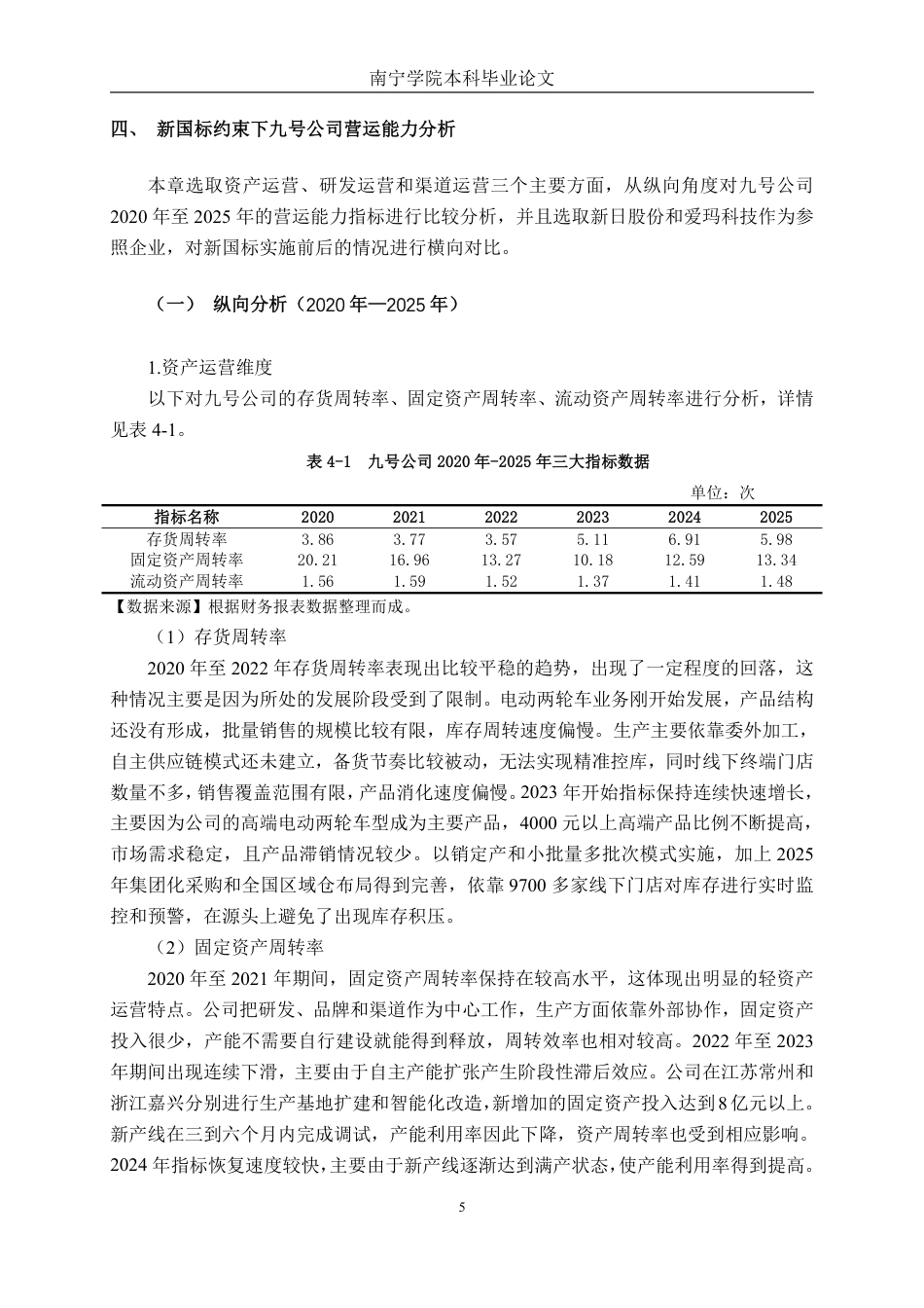 26年CH财务管理 新国标技术参数约束下大型智能电动车企业营运能力分析——以九号公司为例终稿全日制-约19375字符.pdf_第8页