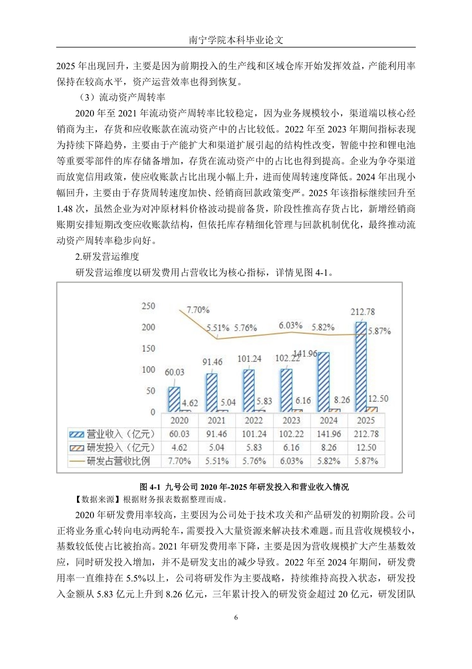 26年CH财务管理 新国标技术参数约束下大型智能电动车企业营运能力分析——以九号公司为例终稿全日制-约19375字符.pdf_第9页