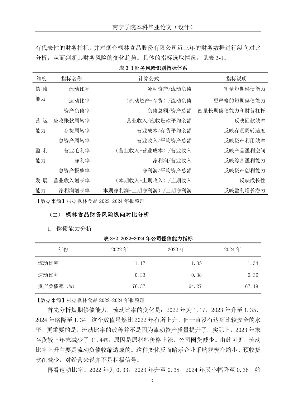 26年CH财务管理 小型食品制造企业财务风险识别及防范研究-以烟台枫林食品股份有限公司为例终稿全日制-约19214字符.pdf_第10页