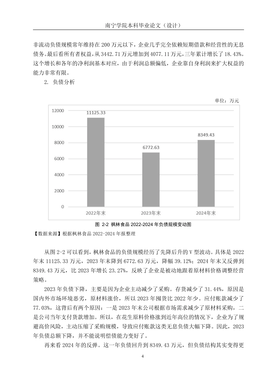 26年CH财务管理 小型食品制造企业财务风险识别及防范研究-以烟台枫林食品股份有限公司为例终稿全日制-约19214字符.pdf_第7页