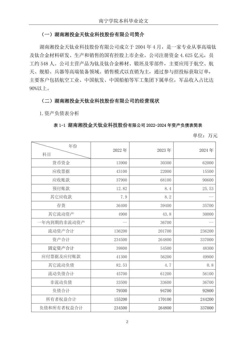 26年CH财务管理 中型有色金属生产企业营运能力分析—以湖南湘投金天钛业科技股份有限公司为例终稿全日制-约17090字符.pdf_第5页