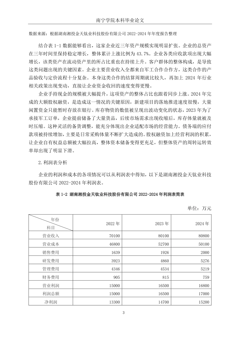26年CH财务管理 中型有色金属生产企业营运能力分析—以湖南湘投金天钛业科技股份有限公司为例终稿全日制-约17090字符.pdf_第6页